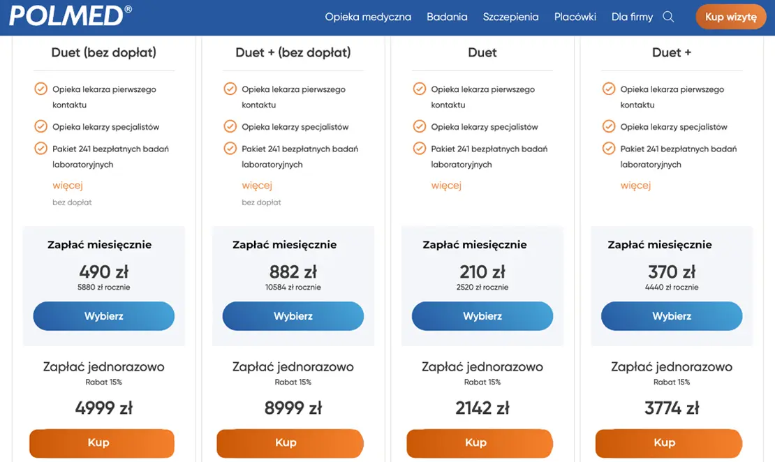 Embedded finance w pakietach medycznych Polmed